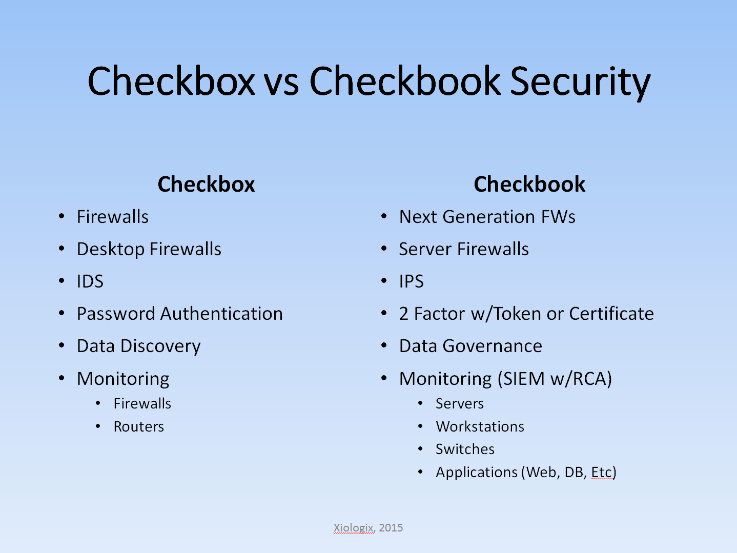 Screen Shot 2015-05-01 at 10.38.25 AM.png